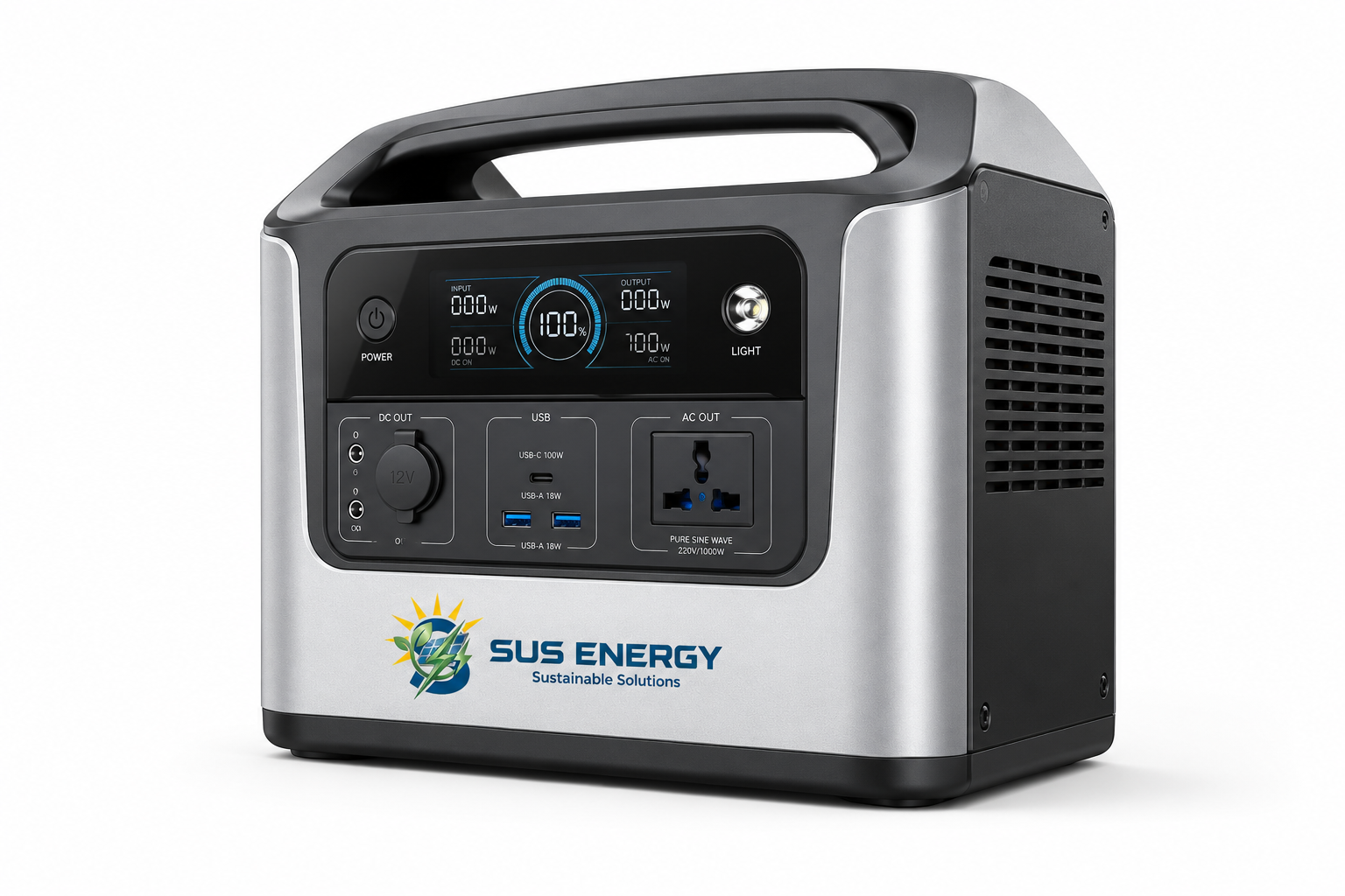 SUS Energy Project 7